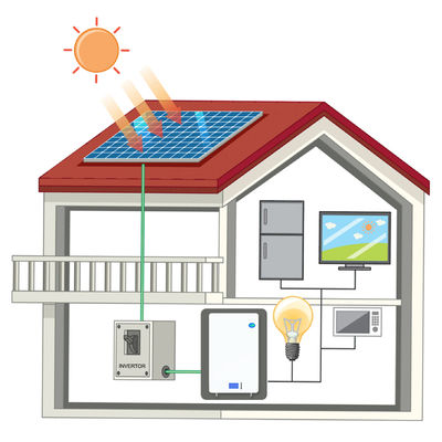 51.2V 5.12Kwh 10.24Kwh 100Ah 200Ah Immagazzinamento di energia Batteria Lifepo4 per sistema solare domestico