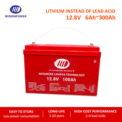12.8V 6AH-300AH batteria al litio La soluzione definitiva per casa e auto camper